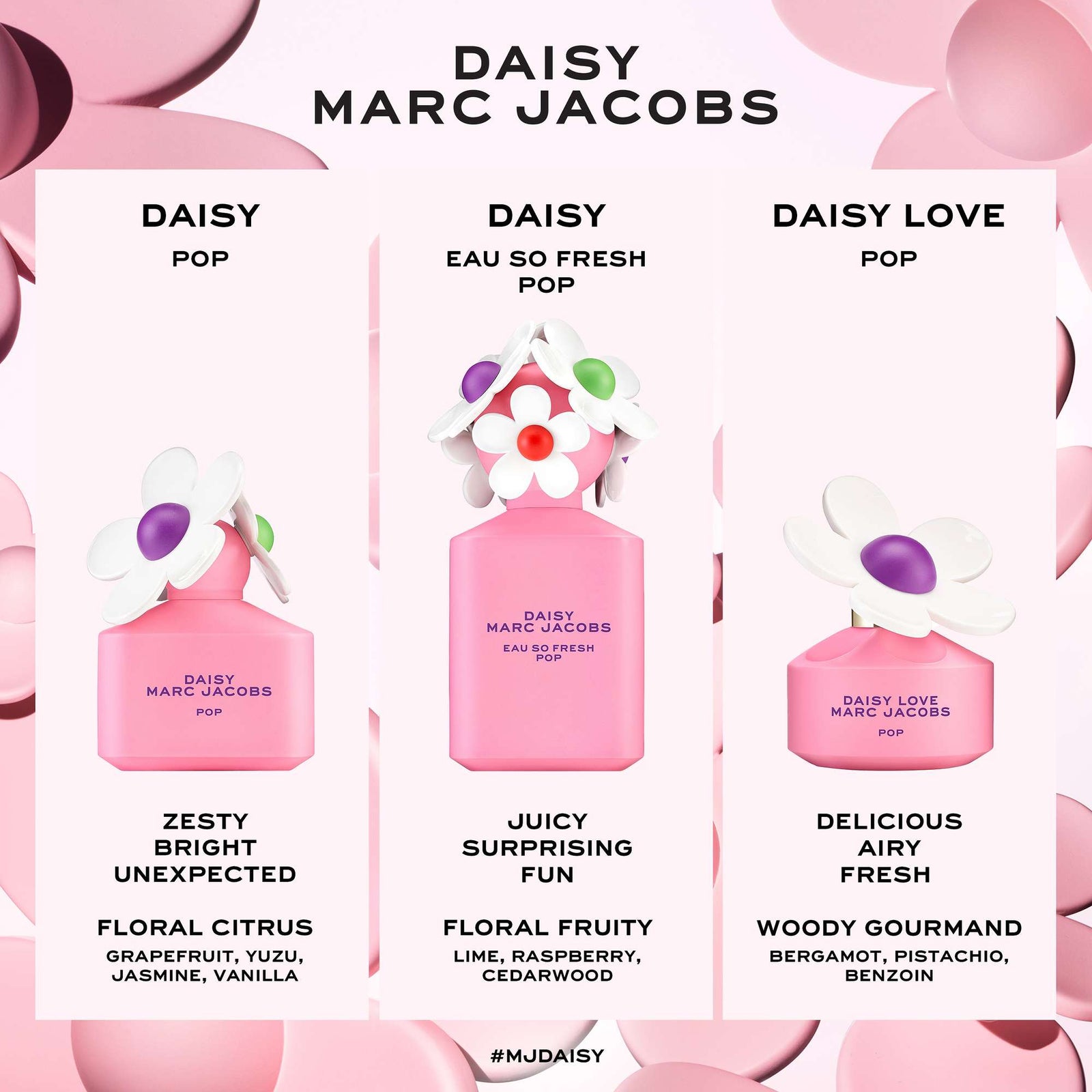 Marc Jacobs Daisy Love Pop for Women 50 ml