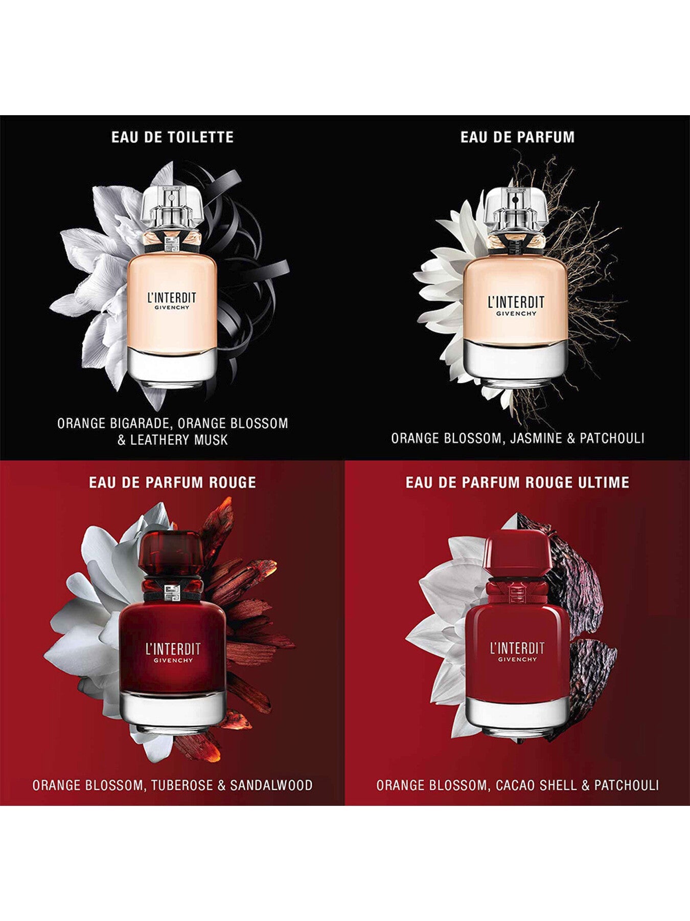 Givenchy LInterdit Eau de Parfum 80 ml