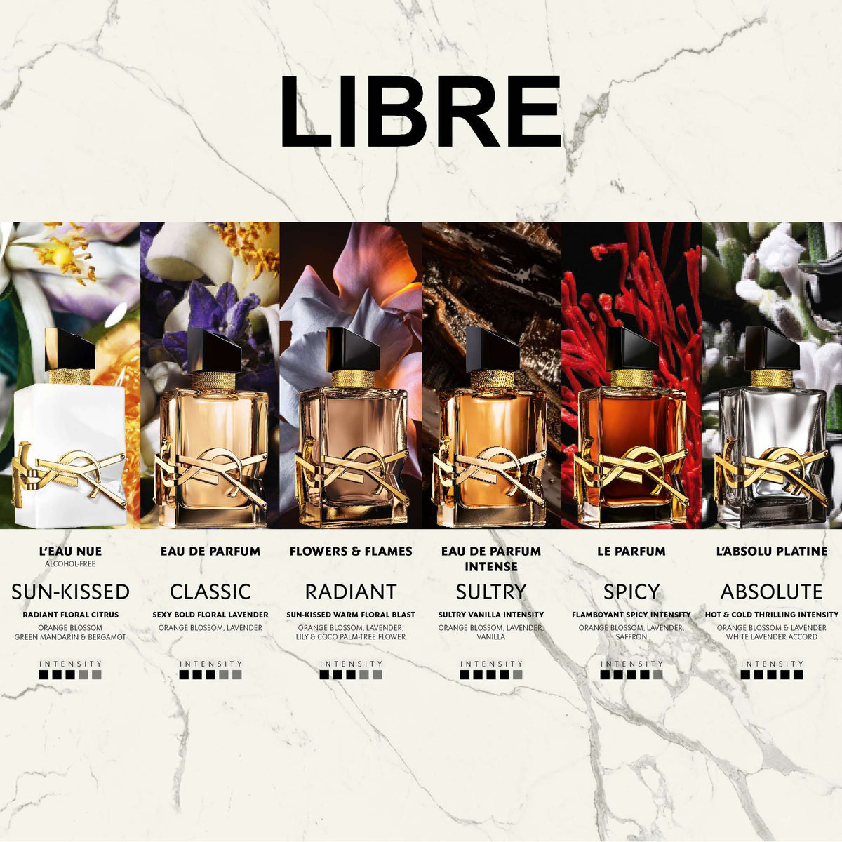 Yves Saint Laurent Libre L’Eau Nue Parfum 90 ml