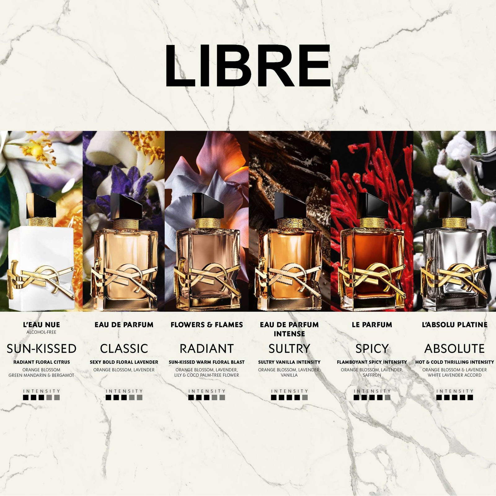 Yves Saint Laurent Libre L’Eau Nue Parfum 90 ml