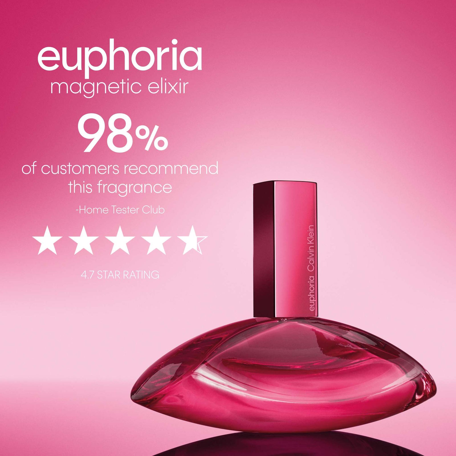 Calvin Klein Euphoria Magnetic Elixir Parfum Intense 30 ml