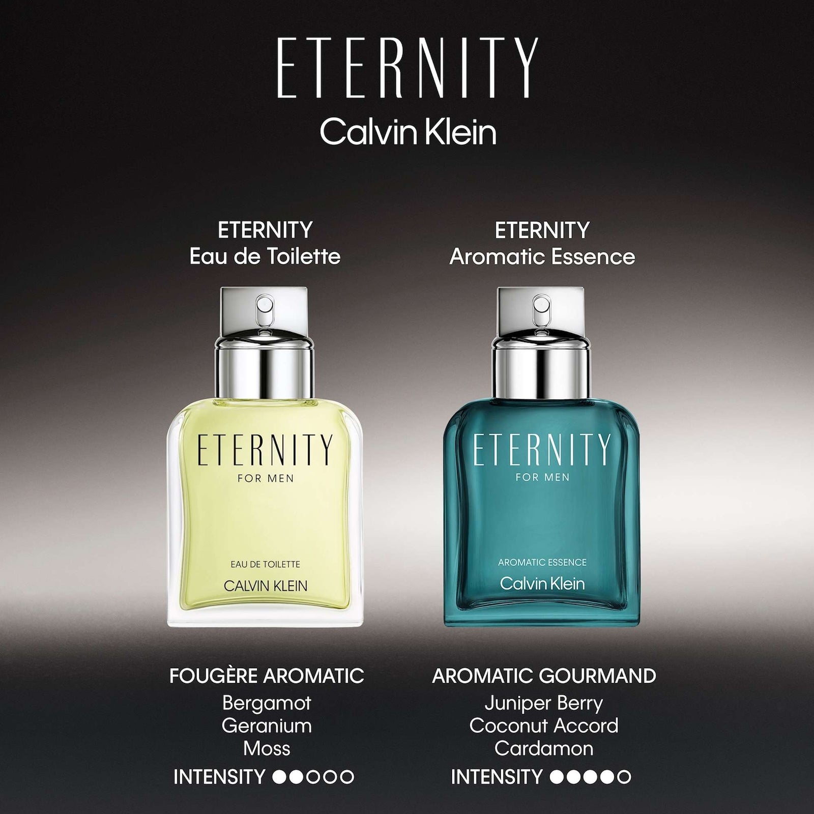 Calvin Klein Eternity For Men Eau de Toilette 30 ml