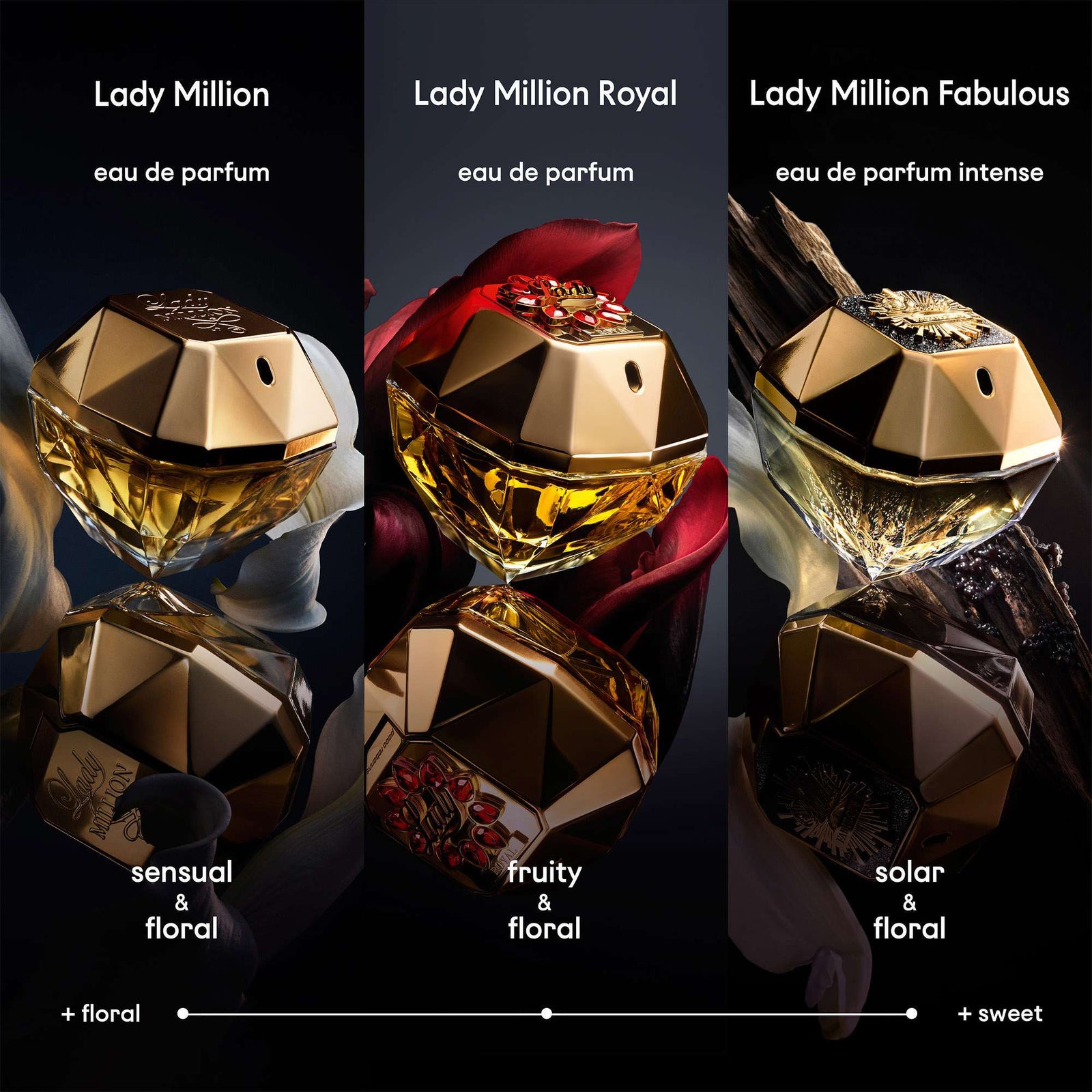 Rabanne Lady Million Eau de Parfum 30 ml