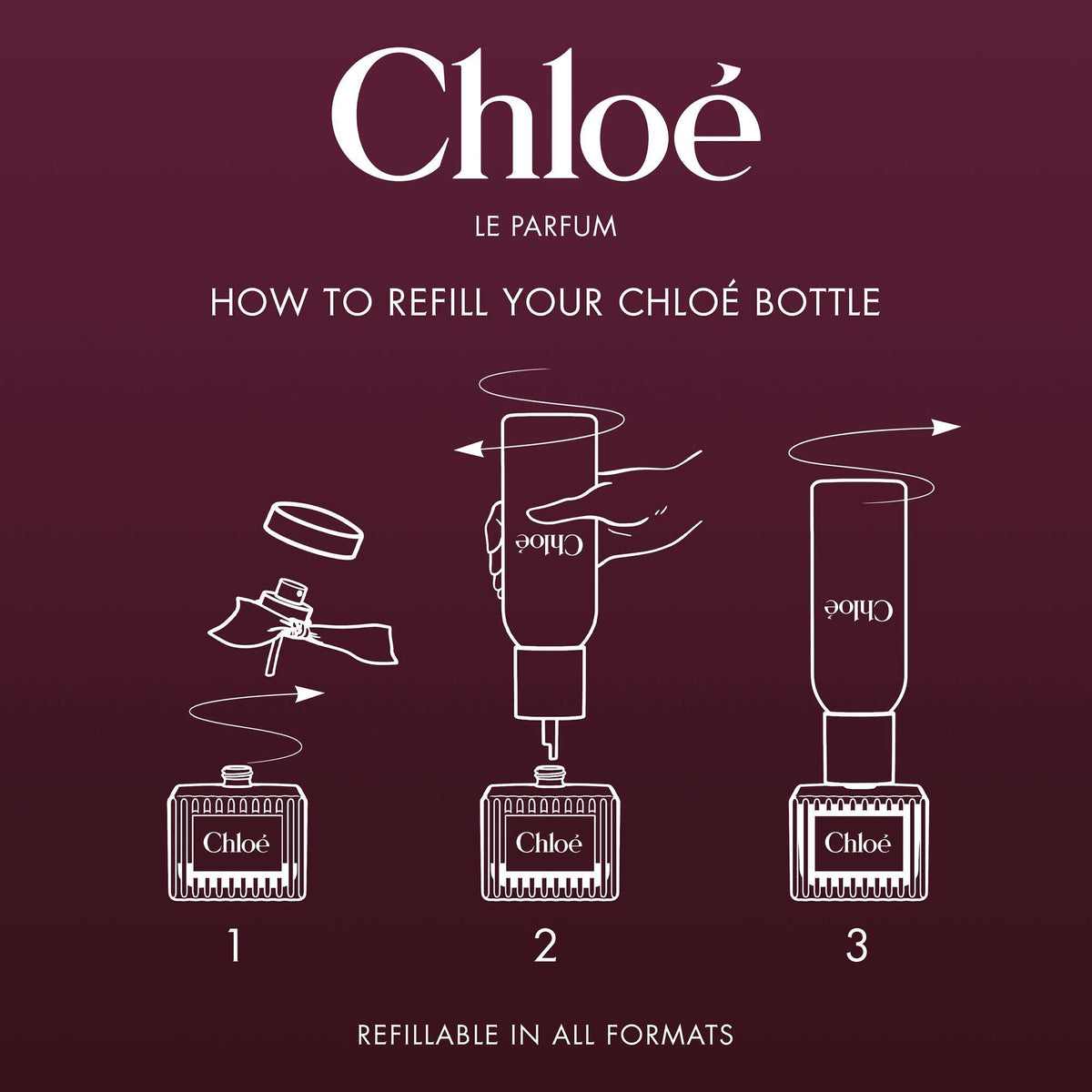 Chloé Signature Le Parfum Refill Spray 150 ml