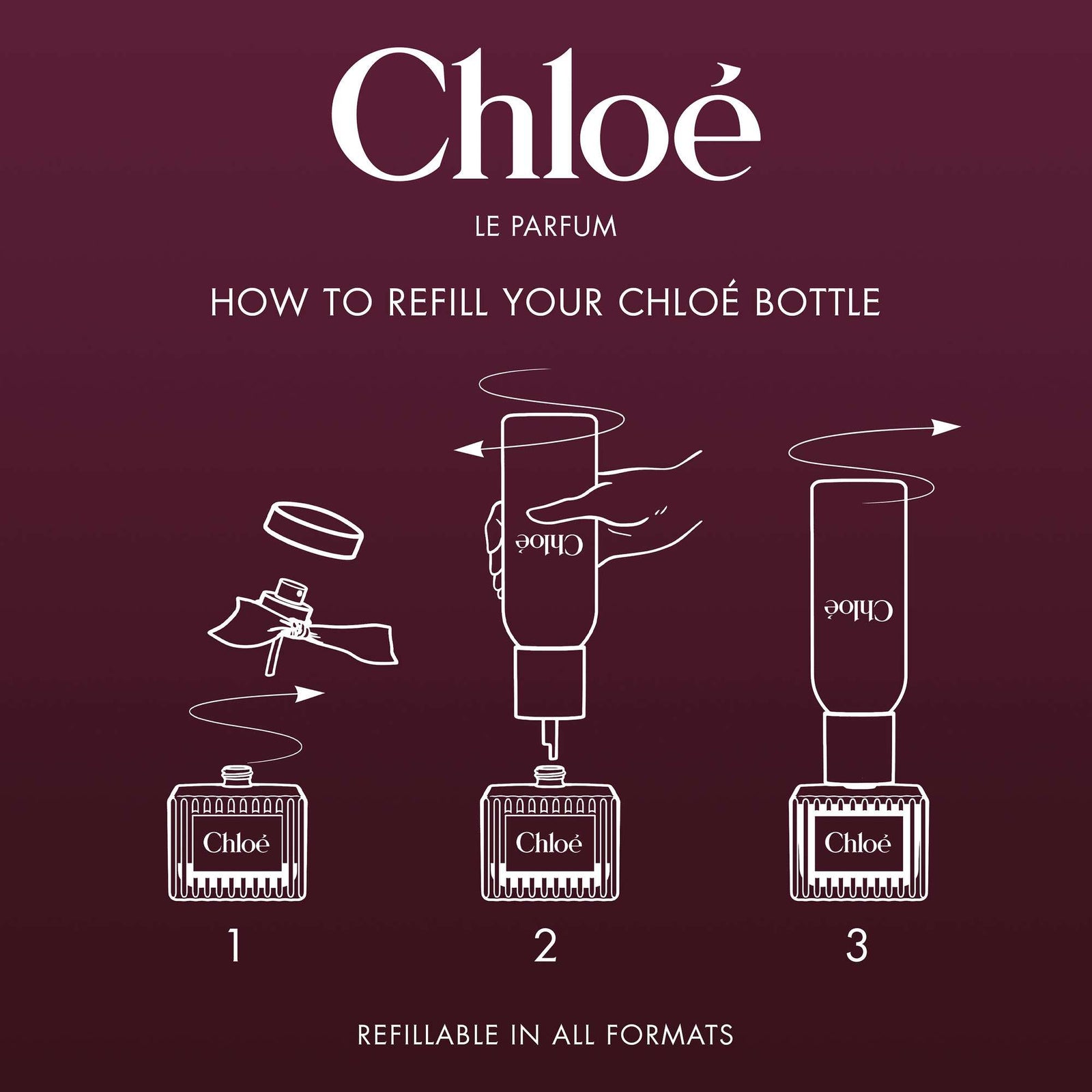 Chloé Signature Le Parfum Refill Spray 150 ml
