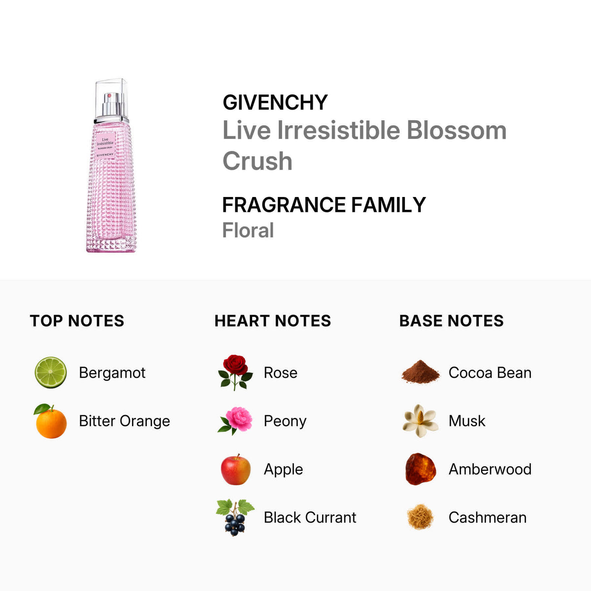 Givenchy Ladies Live Irresist Blossom Crush EDT Spray 1.7 oz Fragrances