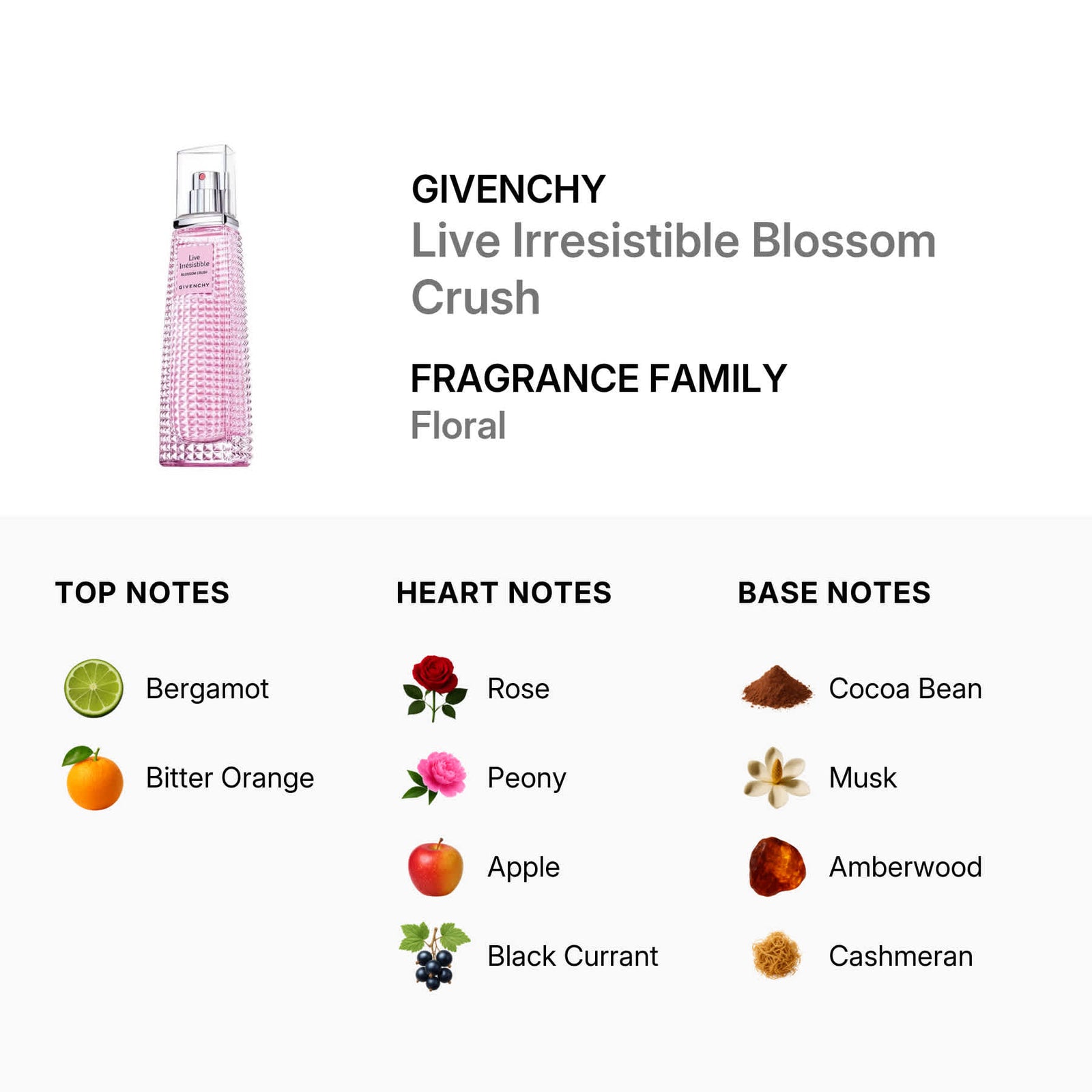 Givenchy Ladies Live Irresist Blossom Crush EDT Spray 1.7 oz Fragrances
