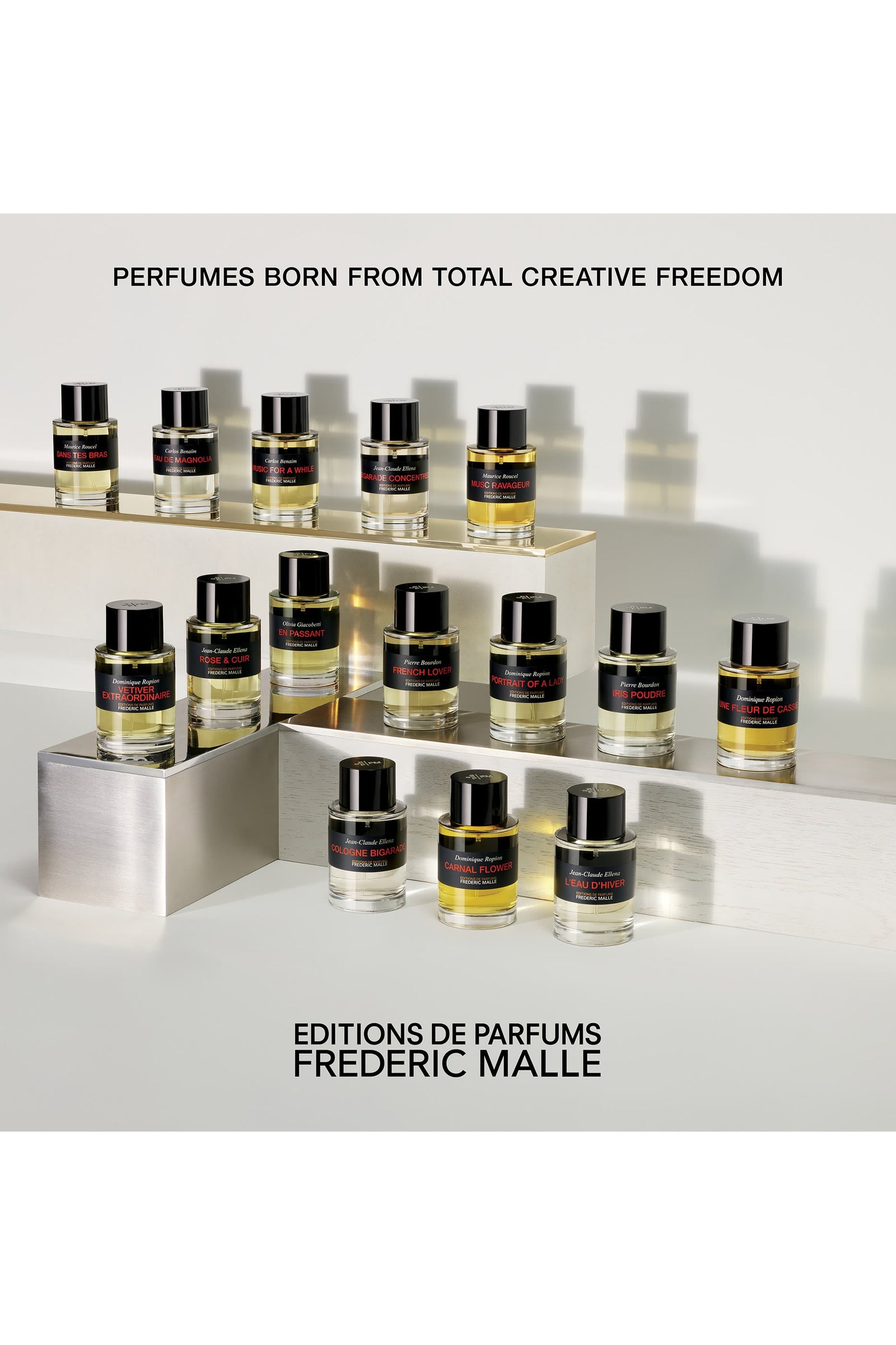 Frederic Malle Lipstick Rose Eau de Parfum