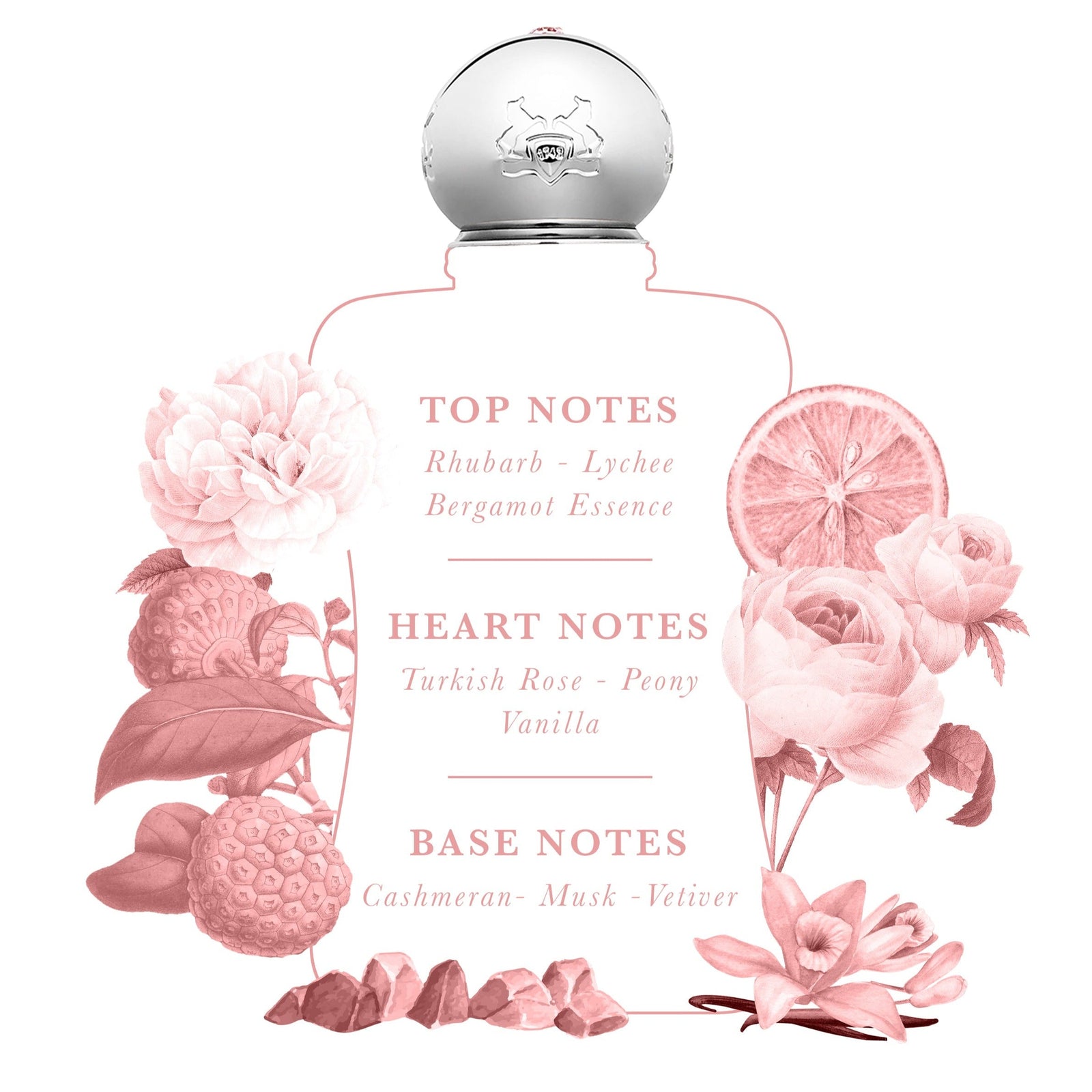 Parfums de Marly Delina 75 ml