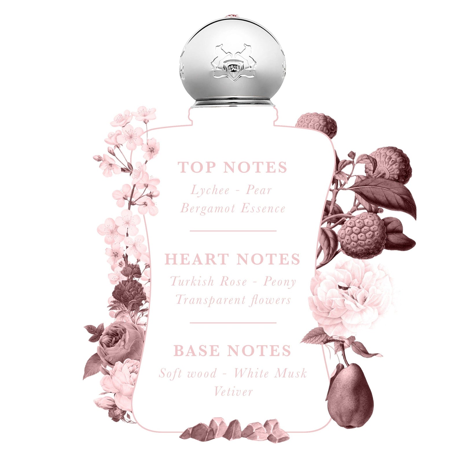 Parfums de Marly Delina La Rosée 75 ml