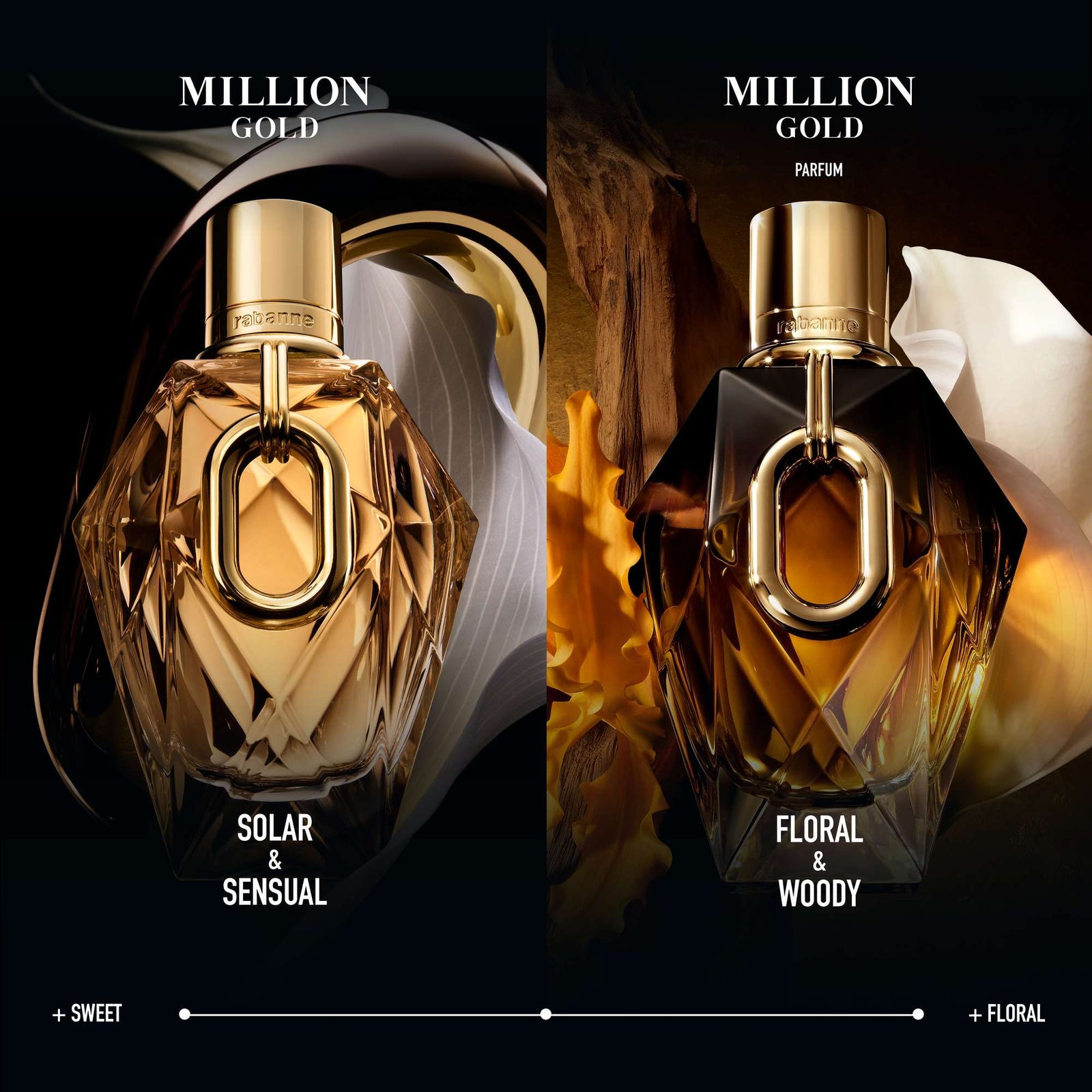 Rabanne Million Gold For Her Parfum Refill 200 ml