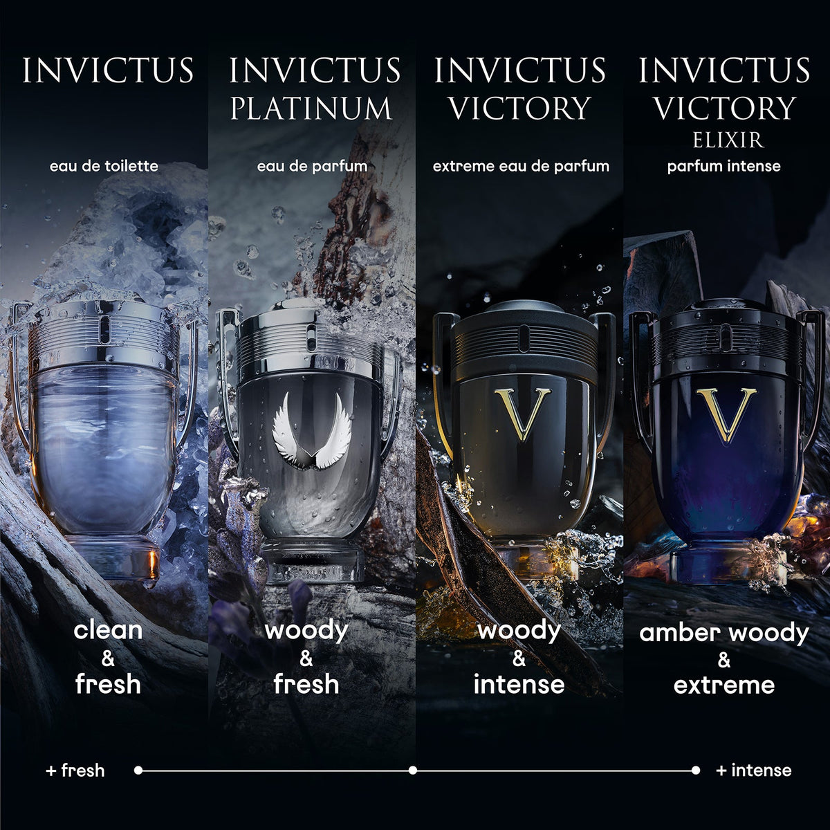 Rabanne Invictus Victory Elixir Parfum Intense 50 ml