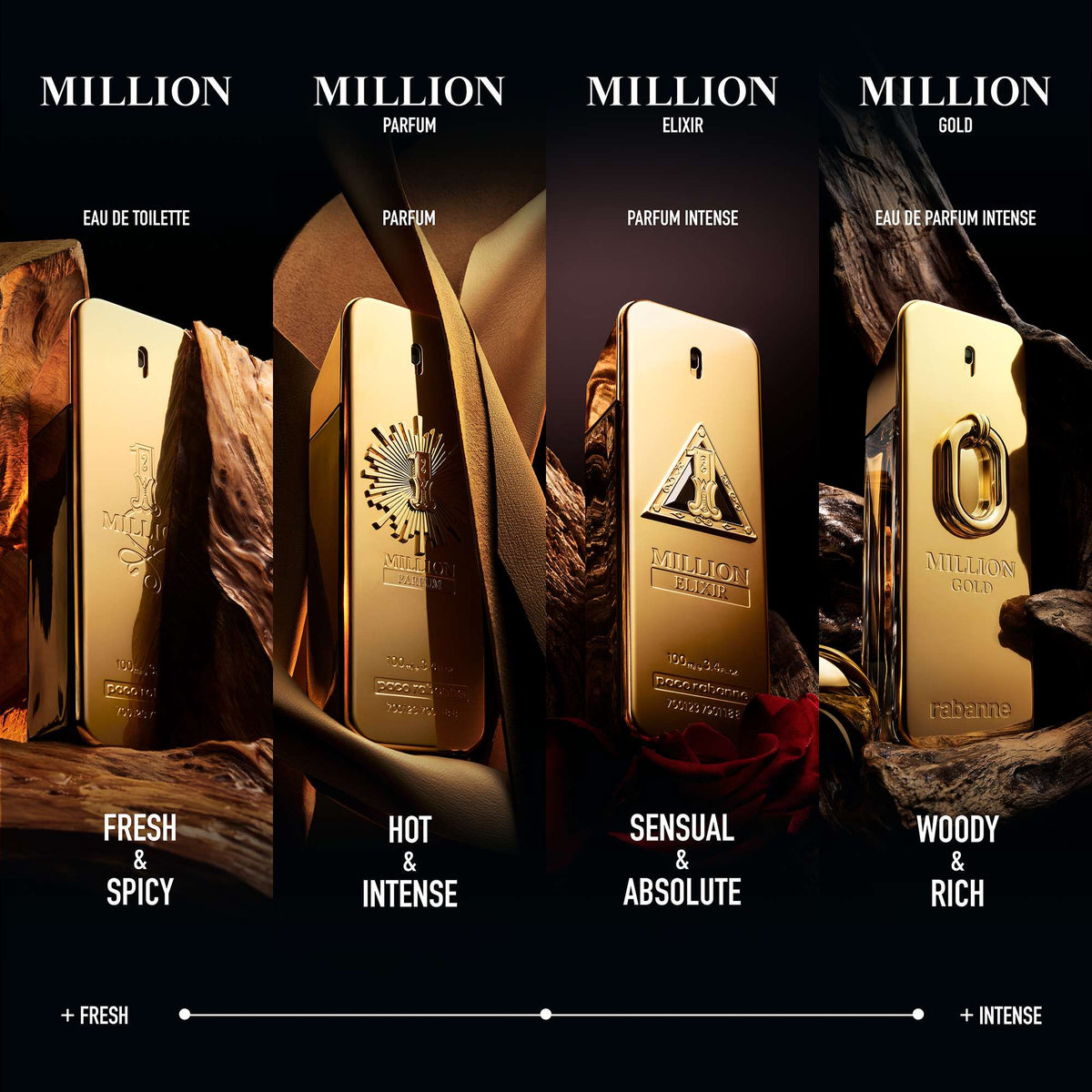 Rabanne 1 Million Elixir Parfum Intense 100 ml