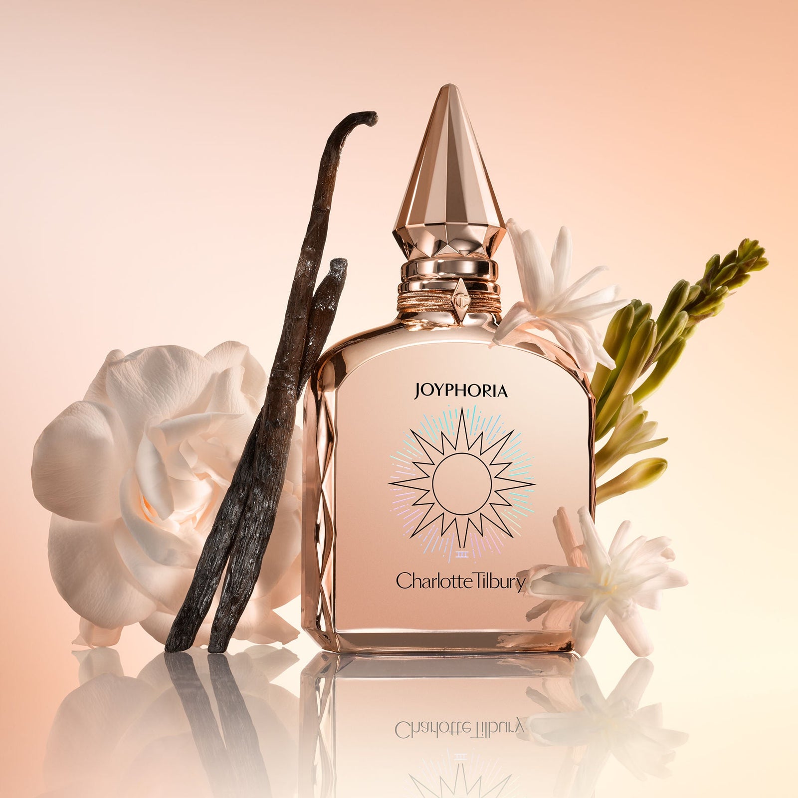Charlotte Tilbury Charlotte's Fragrance Collection of Emotions