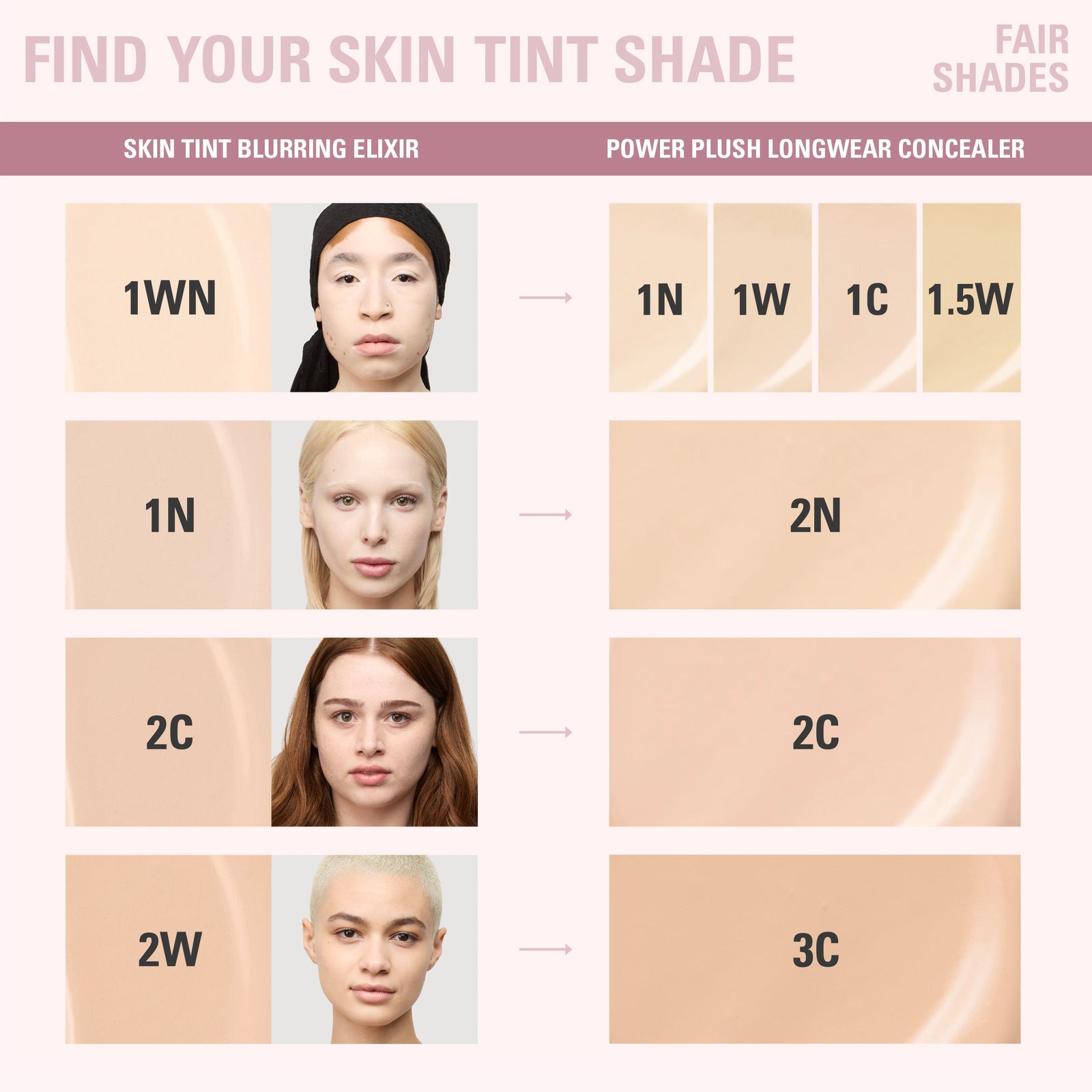 Kylie-Cosmetics Skin Tint Blurring Elixir & Power Plush Concealer Duo