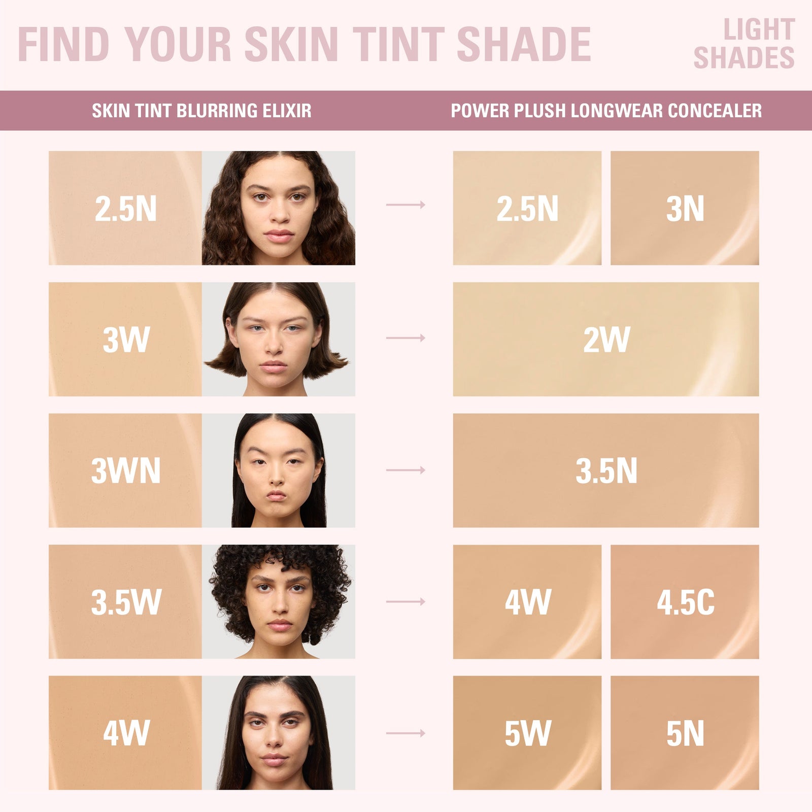 Kylie-Cosmetics Skin Tint Blurring Elixir & Power Plush Concealer Duo