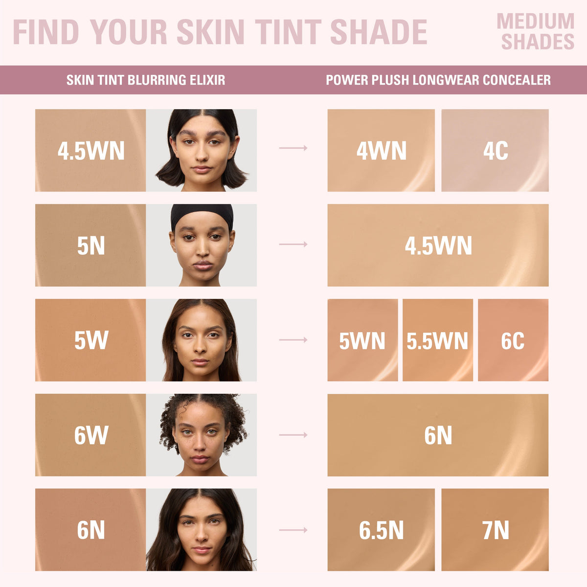 Kylie-Cosmetics Skin Tint Blurring Elixir & Power Plush Concealer Duo