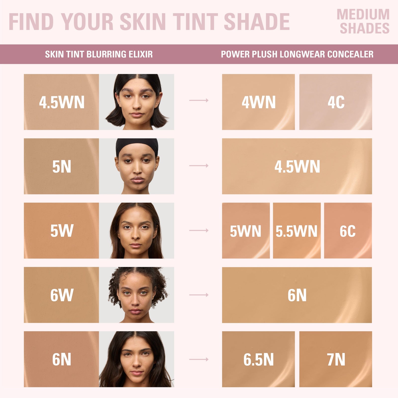 Kylie-Cosmetics Skin Tint Blurring Elixir & Power Plush Concealer Duo