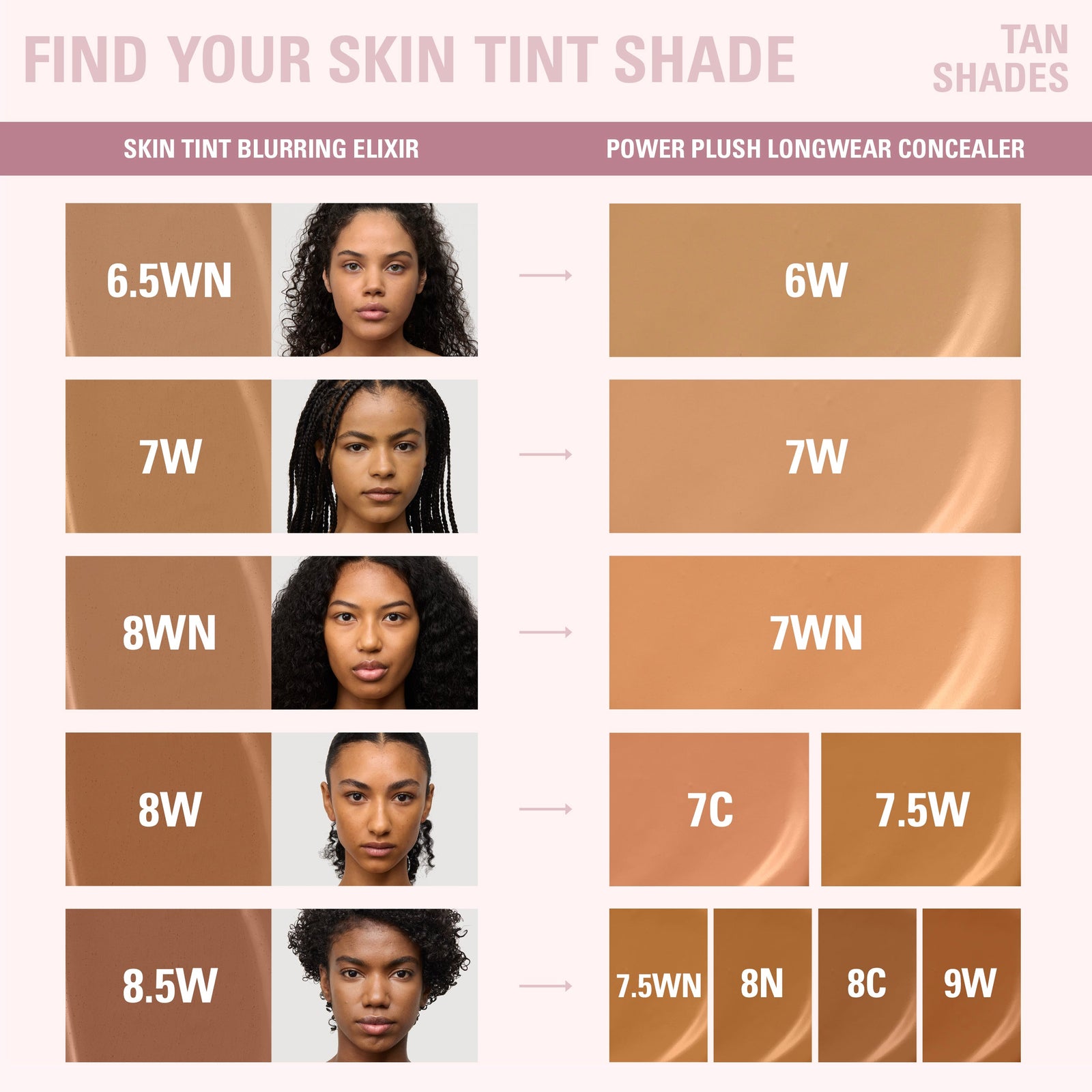 Kylie-Cosmetics Skin Tint Blurring Elixir & Power Plush Concealer Duo