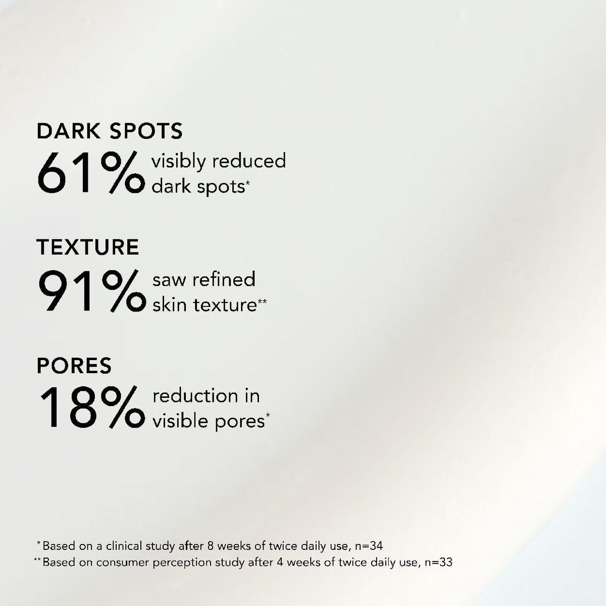 Chantecaille Blanc Peony Face Serum for Dark Spots