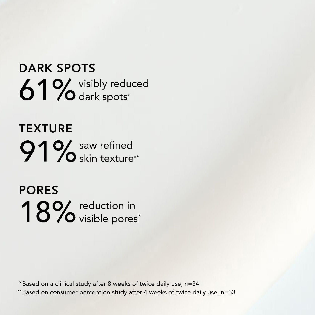 Chantecaille Blanc Peony Face Serum for Dark Spots