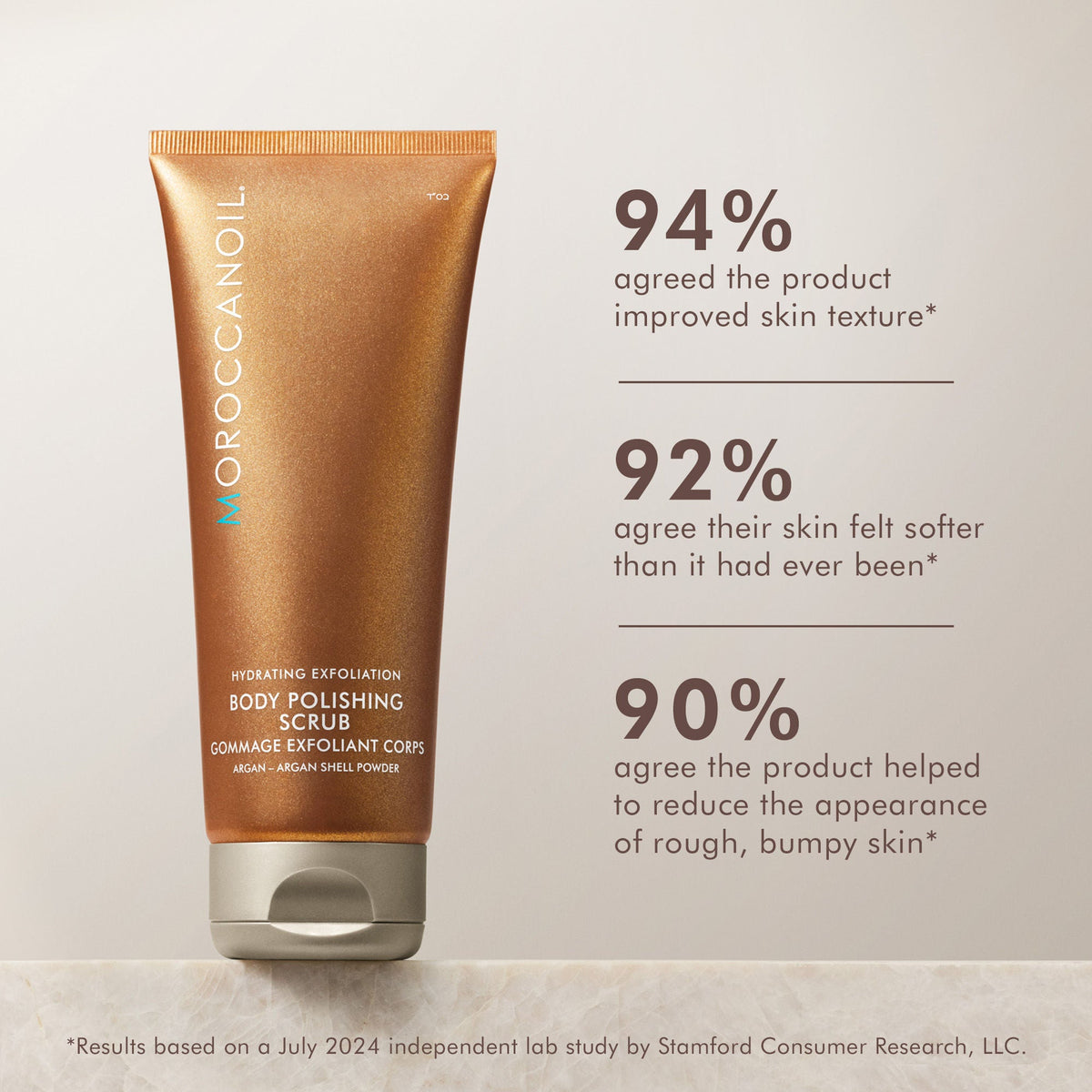Moroccanoil Body Polishing Scrub