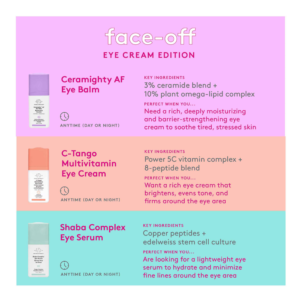 Ceramighty AF Eye Cream with Ceramides