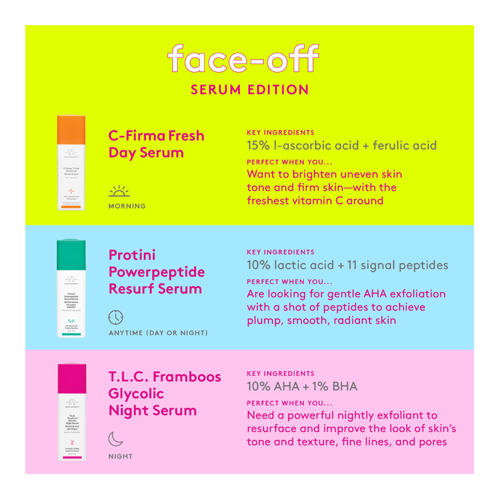 C-Firma™ Fresh Day Serum