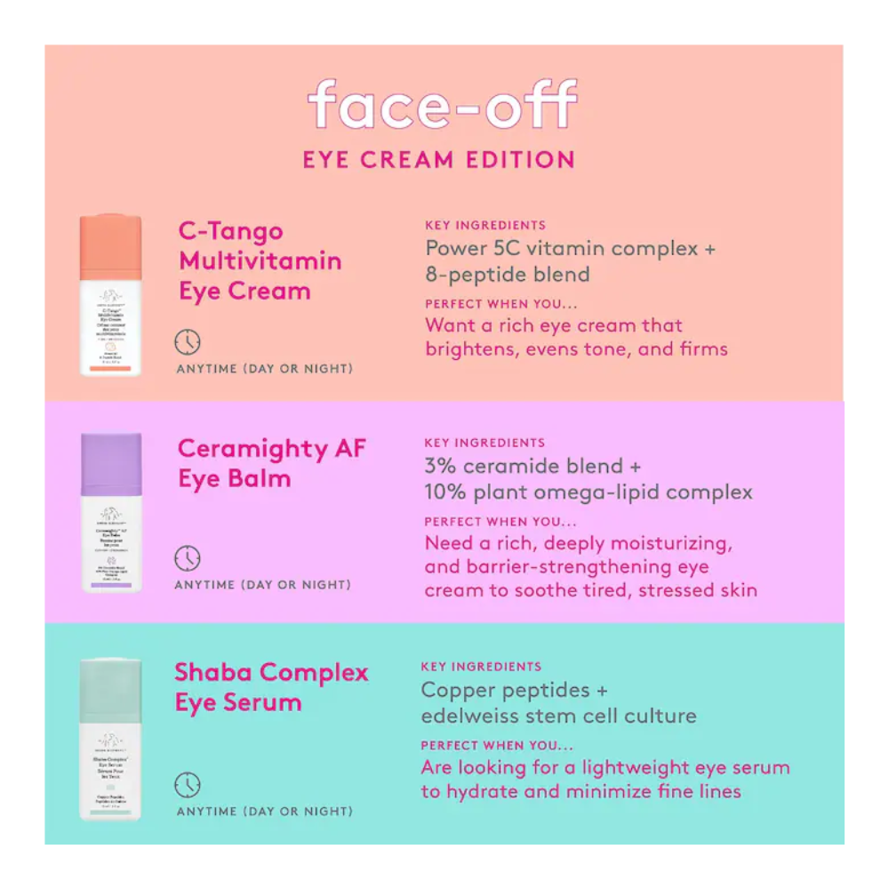 C-Tango™ Multivitamin Eye Cream