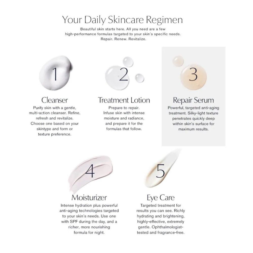 Advanced Night Repair Synchronized Multi-Recovery Complex Serum