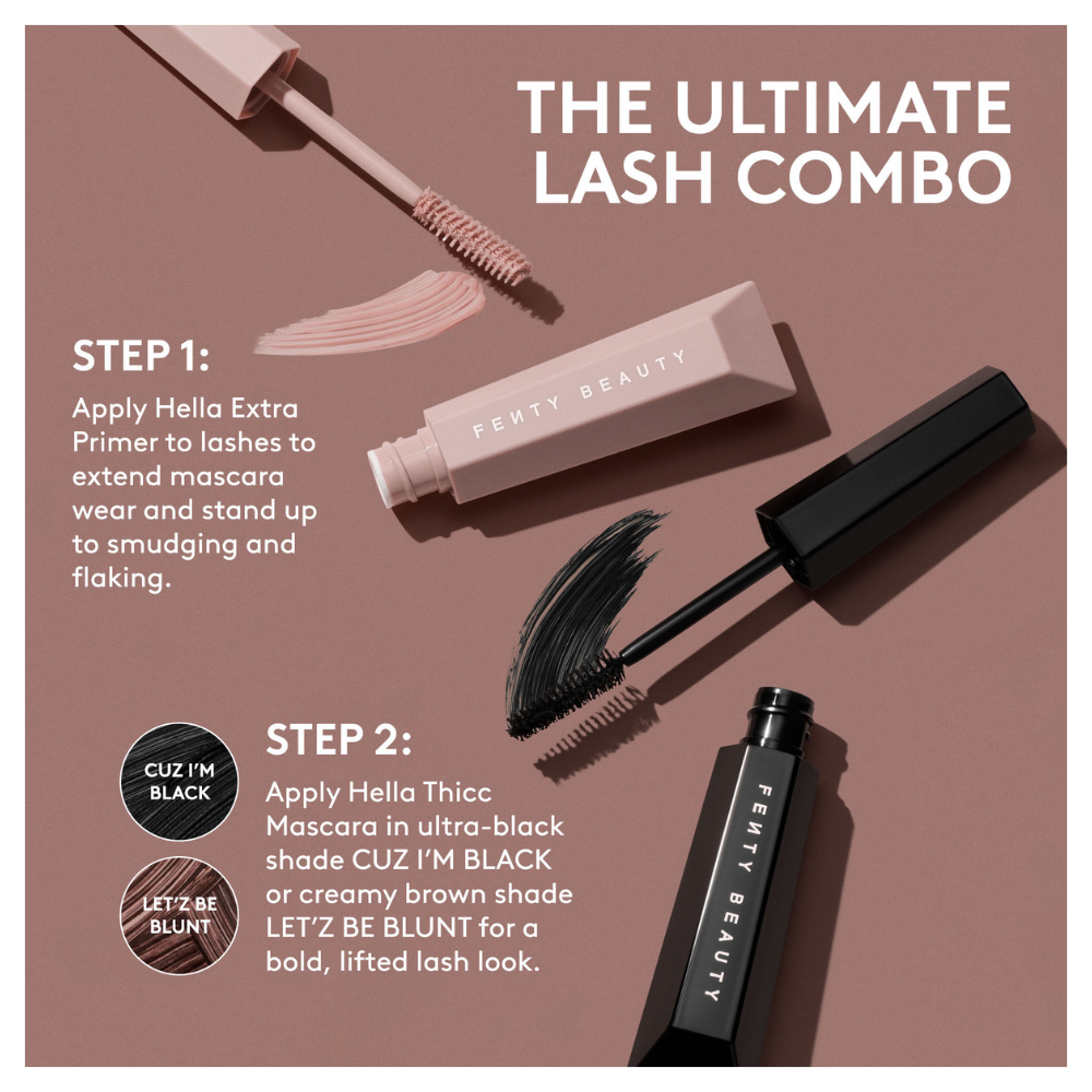 Hella Thicc Mini Mascara - Cuz I'm Black