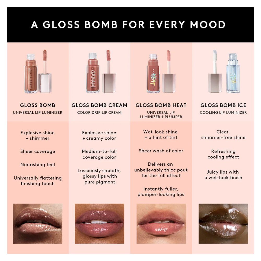 The Gloss Bomb Vault (Holiday Limited Edition)