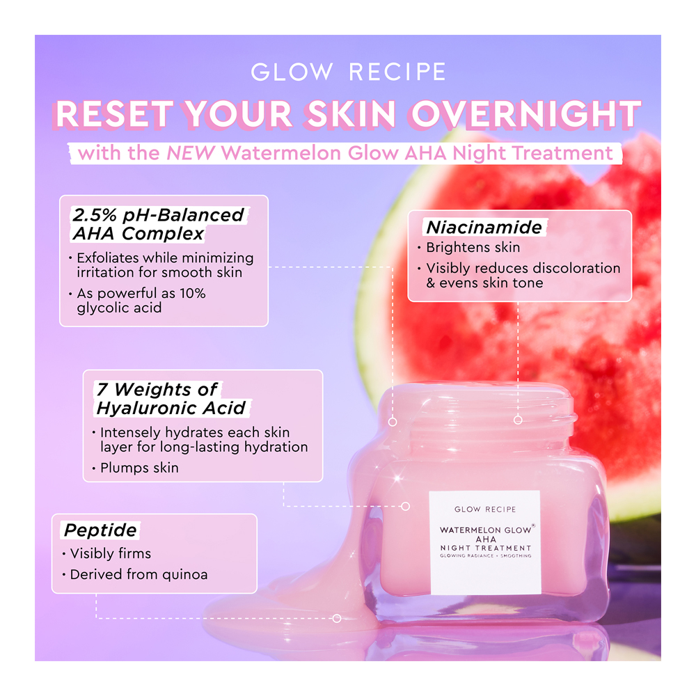 Watermelon Glow AHA Night Treatment