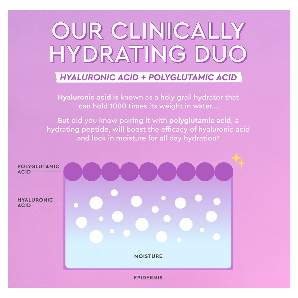 Plum Plump Hyaluronic Cream