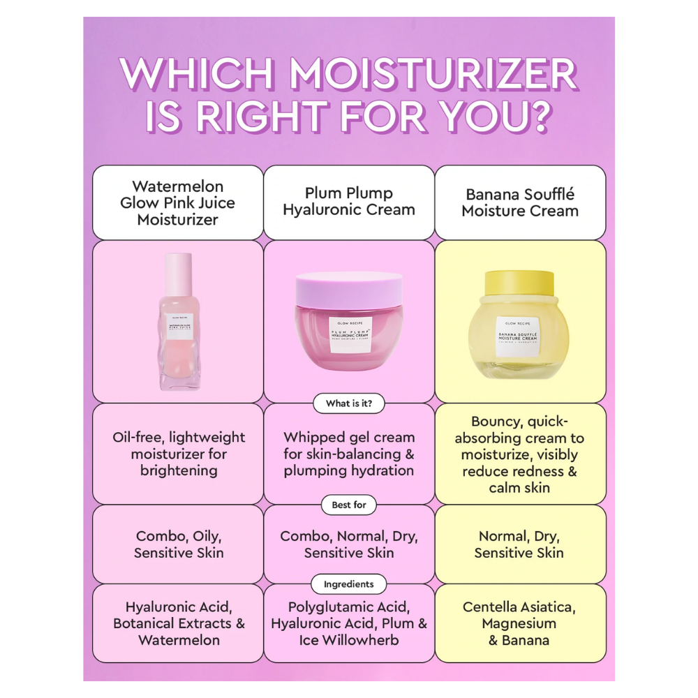 Plum Plump Hyaluronic Cream