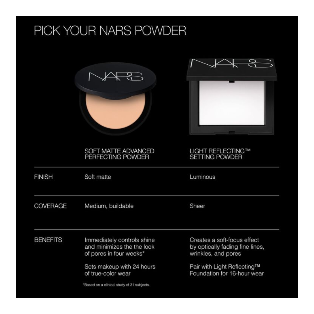 Soft Matte Powder