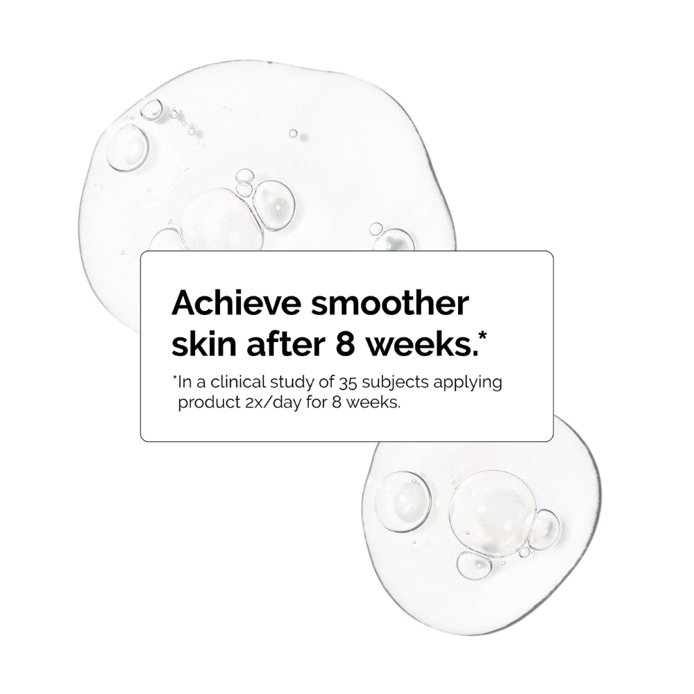 Niacinamide 10% + Zinc 1%