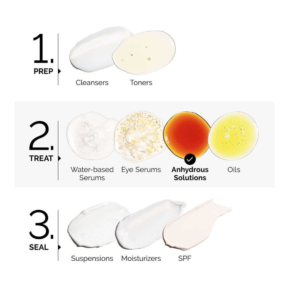 100% Plant-Derived Squalane