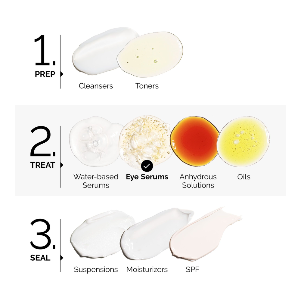 Caffeine Solution 5% + EGCG