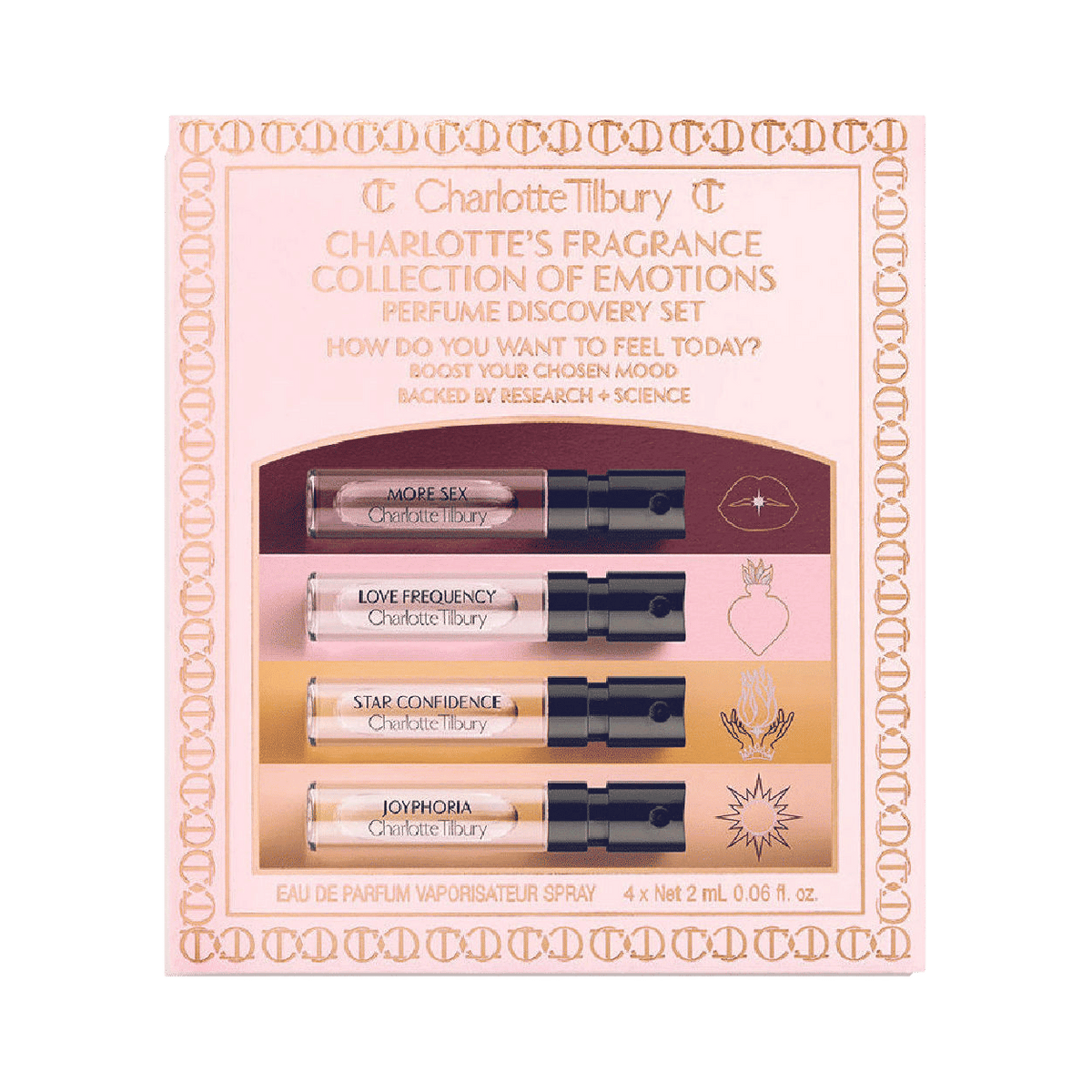 Charlotte Tilbury Charlotte's Fragrance Collection of Emotions
