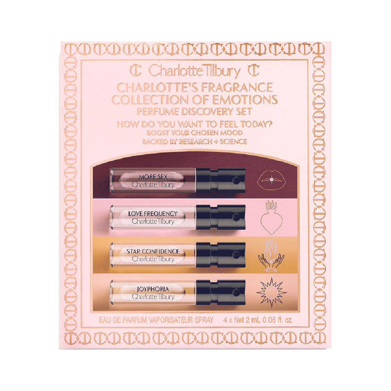Charlotte Tilbury Charlotte's Fragrance Collection of Emotions